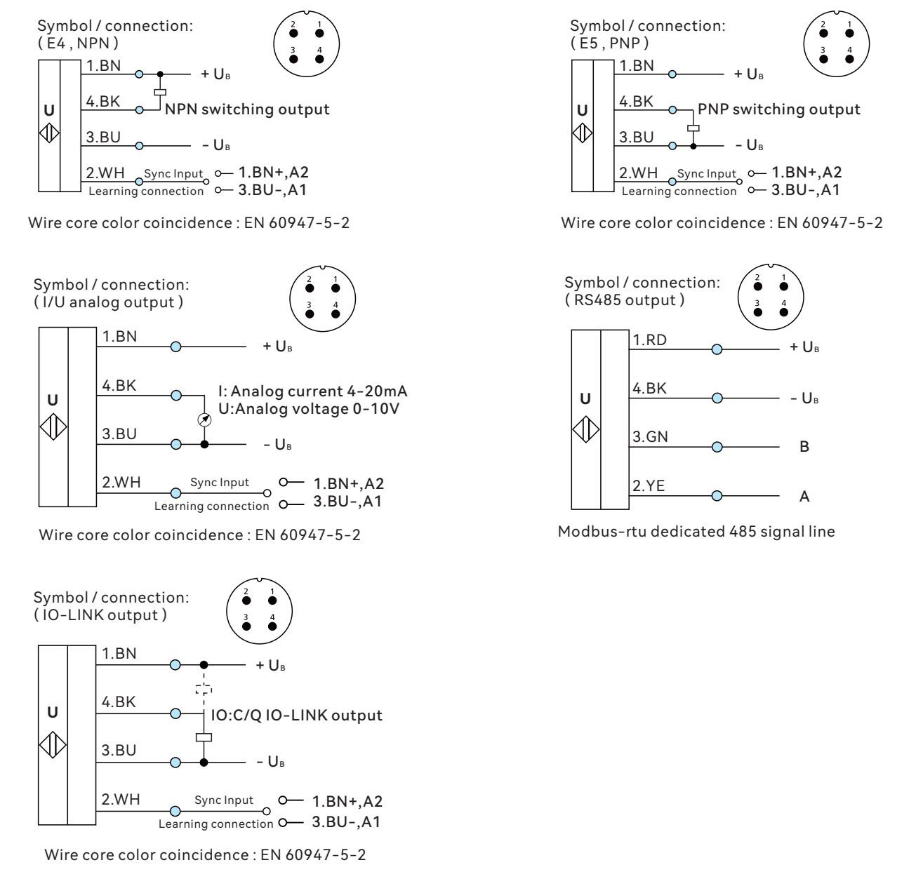 Ultrasonic Level Sensor