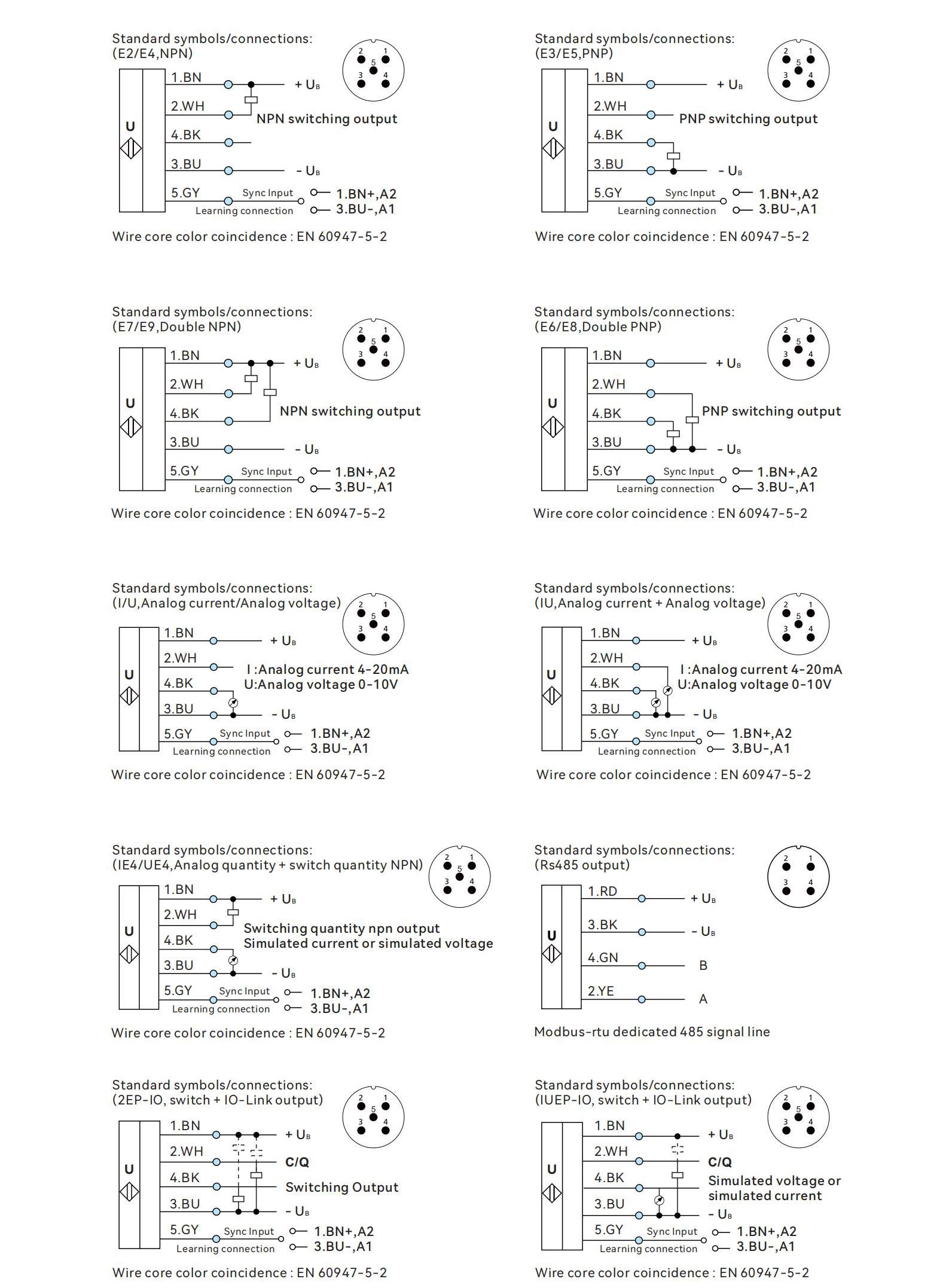 Electrical connection diagram of Ultrasonic Sensor Working Principle CSB18 series