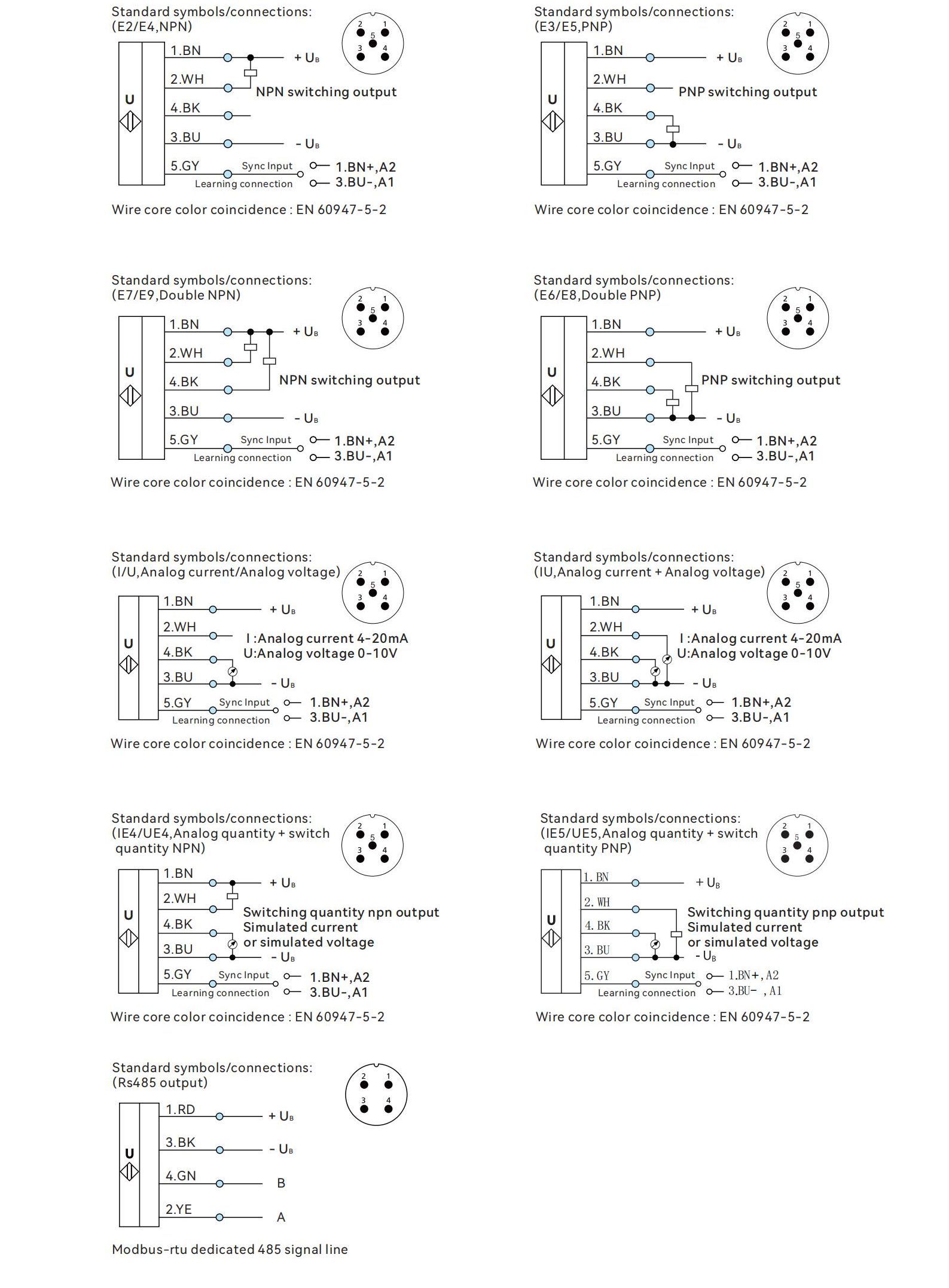 8055037-24 Electrical connection diagram of ultrasonic level measurement CSR30 series